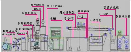 J9集团|国际站官网