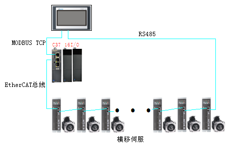 J9集团|国际站官网